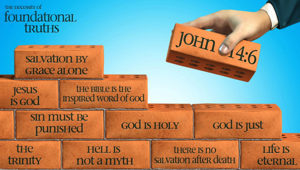 Фундамент віри